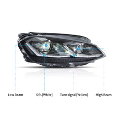 VLAND Full LED Headlights for 2015-2017 Volkswagen Golf MK7 Australia