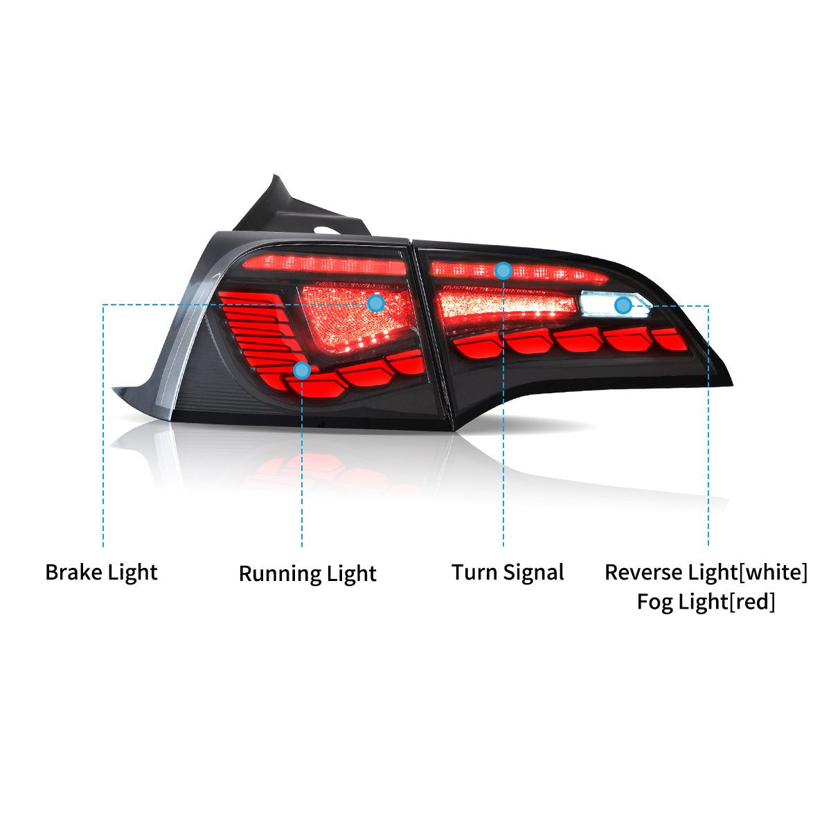 VLAND LED Taillights For 2017-2023 Tesla Model 3 & Tesla Model Y